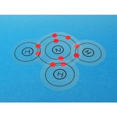 이온결합공유결합