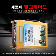 tb1-20a080