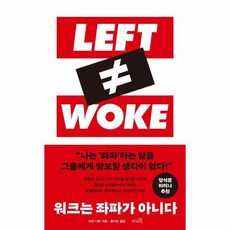 워크는 좌파가 아니다, 상품명