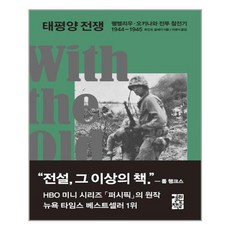 태평양물산이불