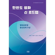 신상준