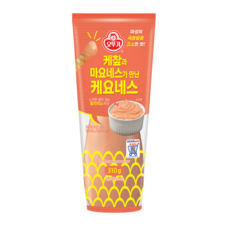 케요네즈