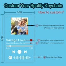 스포티파이평생이용권