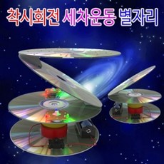 일반형 착시회전 세차운동 별자리 (3단형)