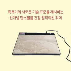 탄소발열필름
