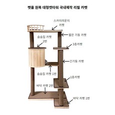 ㄱ자형 캣타워 리필카펫, 숨숨집카펫1번, 1개