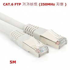 cat6ftp