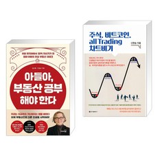 코인차트공부