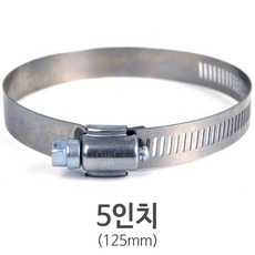 스텐125mm연도