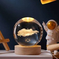행성계모형