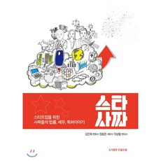 스타트업특허멘토링