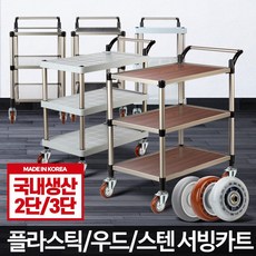 b228d1ad3d9427b776fc9d01e5ba2799b7b7b88e632873ec8c2a5685afe6.png