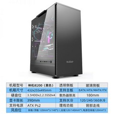 itxcase