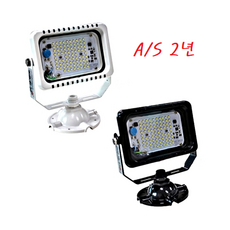 ea1501c916d114508e9f6239c12df0853b0e9ccee96ef7c0e1e8d7176857.png