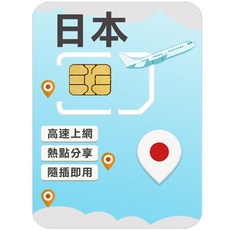 日本 SoftBank/IIJ(docomo) 高速上網SIM卡, 1個, 5日, 每日高速上網吃到飽