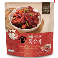 쪽갈비