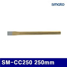 pcsmps