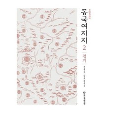 동국여지지