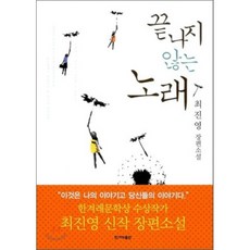 최진영