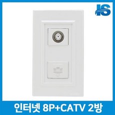 apollox8p