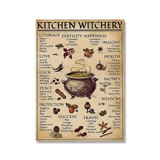 감성레트로그림시트지