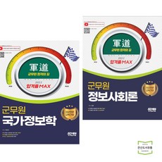 군도국가정보학