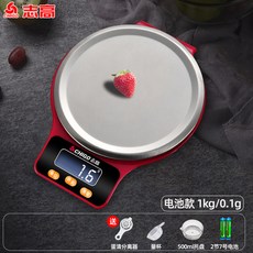 c3ba3147eb93b9df6fff38d3bbc9a7fbcbe71f6f1fecdd8825a8dec00093.jpg