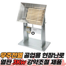 공업용히터