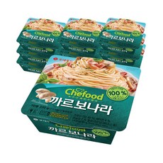 쉐푸드 롯데 까르보나라 스파게티 220g, 12개