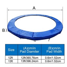 접이식 트램폴린 트램플린 충돌 방지 트램펄린 보호 커버 원형 용수철 안전 패드, 3) blue 13 ft, 1개