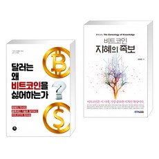 달러는왜비트코인을싫어하는가