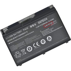 p150hmbat-8