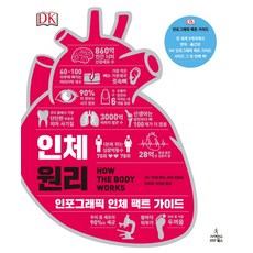 인체 원리:인포그래픽 인체 팩트 가이드, 사이언스북스, DK 인체원리 편집 위원회