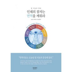 인체의 잠자는 면역을 깨워라