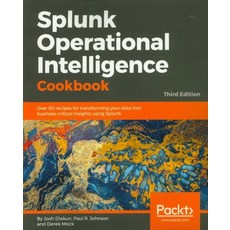 splunk