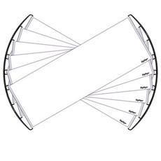 크레욜라드라이이레이즈