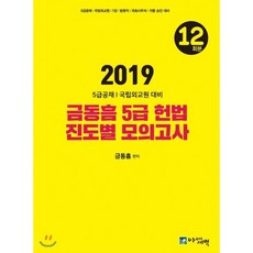 금동흠