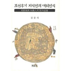 김문식