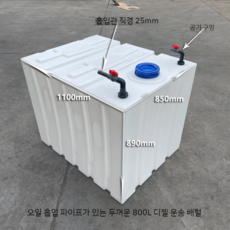 청수통 200L 대용량 말통 휠바퀴 300L 물탱크 워터펌프, a, 1개
