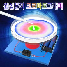 크로마토그래피