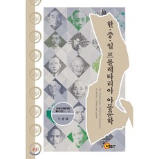 프롤레타리아서적