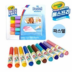 크레욜라칼라원더