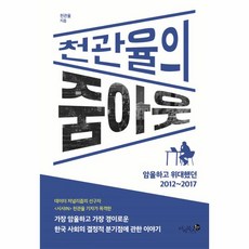 2021일위대가