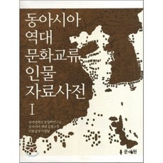 문화교류의역사