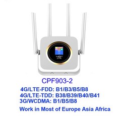 cpf500
