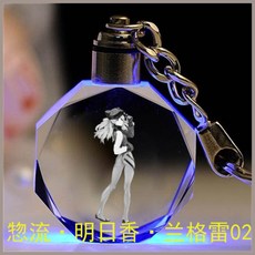 일본고대지명연구