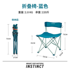 서울근교당일치기여행