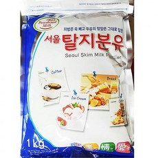 //상품명