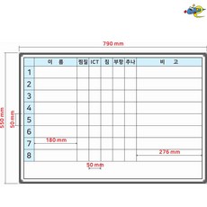 한의원칠판 물리치료실칠판 환자관리보드 주문제작 화이트보드 790x550, 일반형 - 연습용보드판