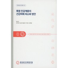폭염사회